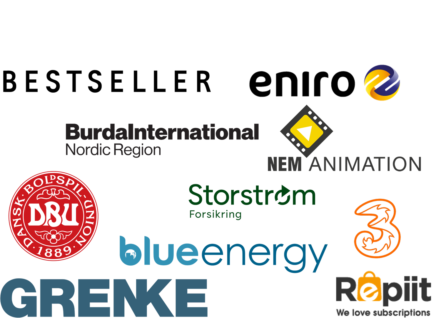 Kunder der har brugt HavanaCX: BESTSELLER, eniro, Burda International, NEM Animation, DBU, Storstrøm Forsikring, blue energy, 3, GRENKE og Repiit